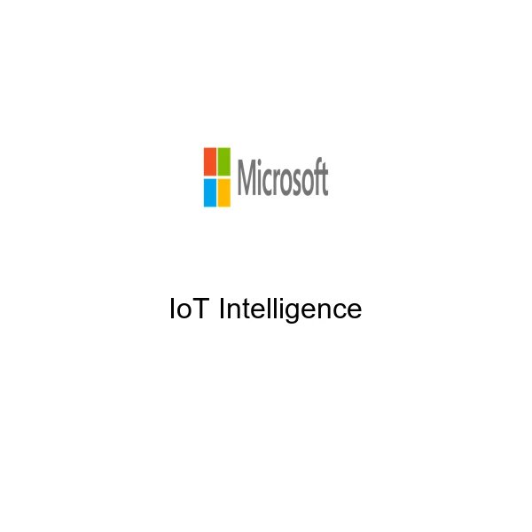 IoT Intelligence